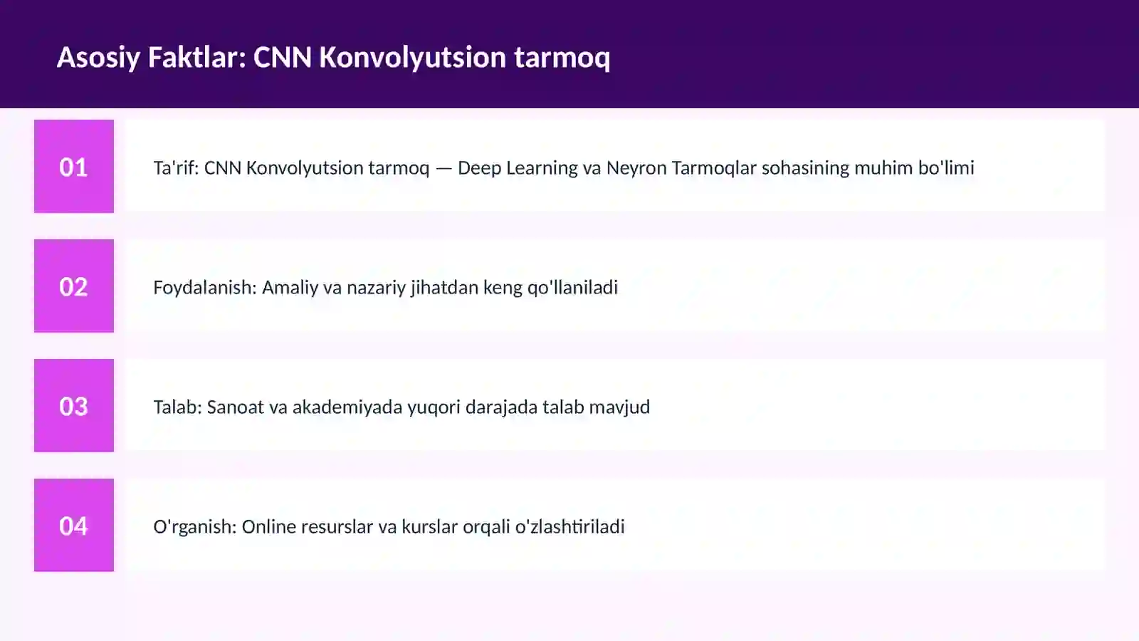 CNN Konvolyutsion tarmoq 3