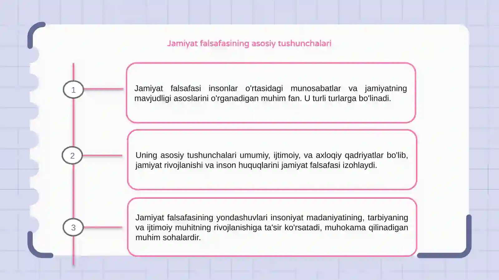 Jamiyat falsafasi va uning turlari 3
