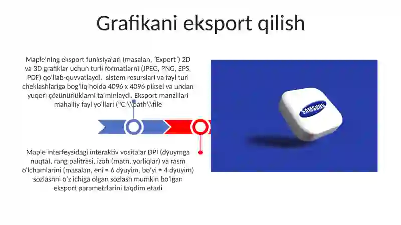 Maple dasturi 3