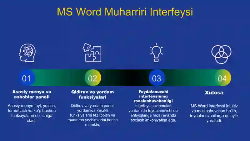 MS Word dasturining imkoniyatlari 3