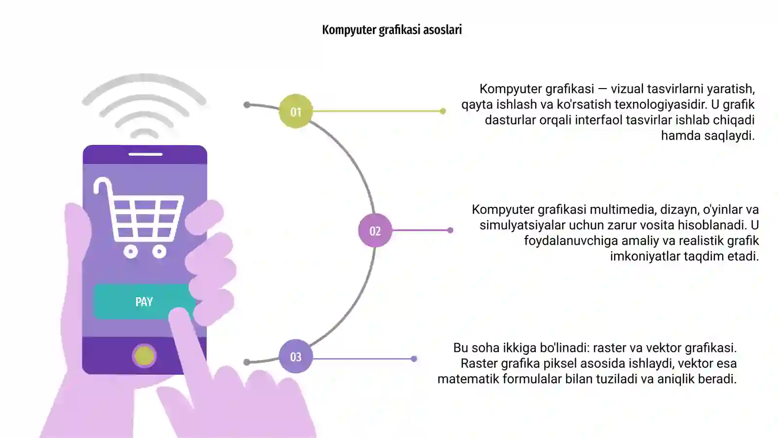 Kompyuter grafikasi 3