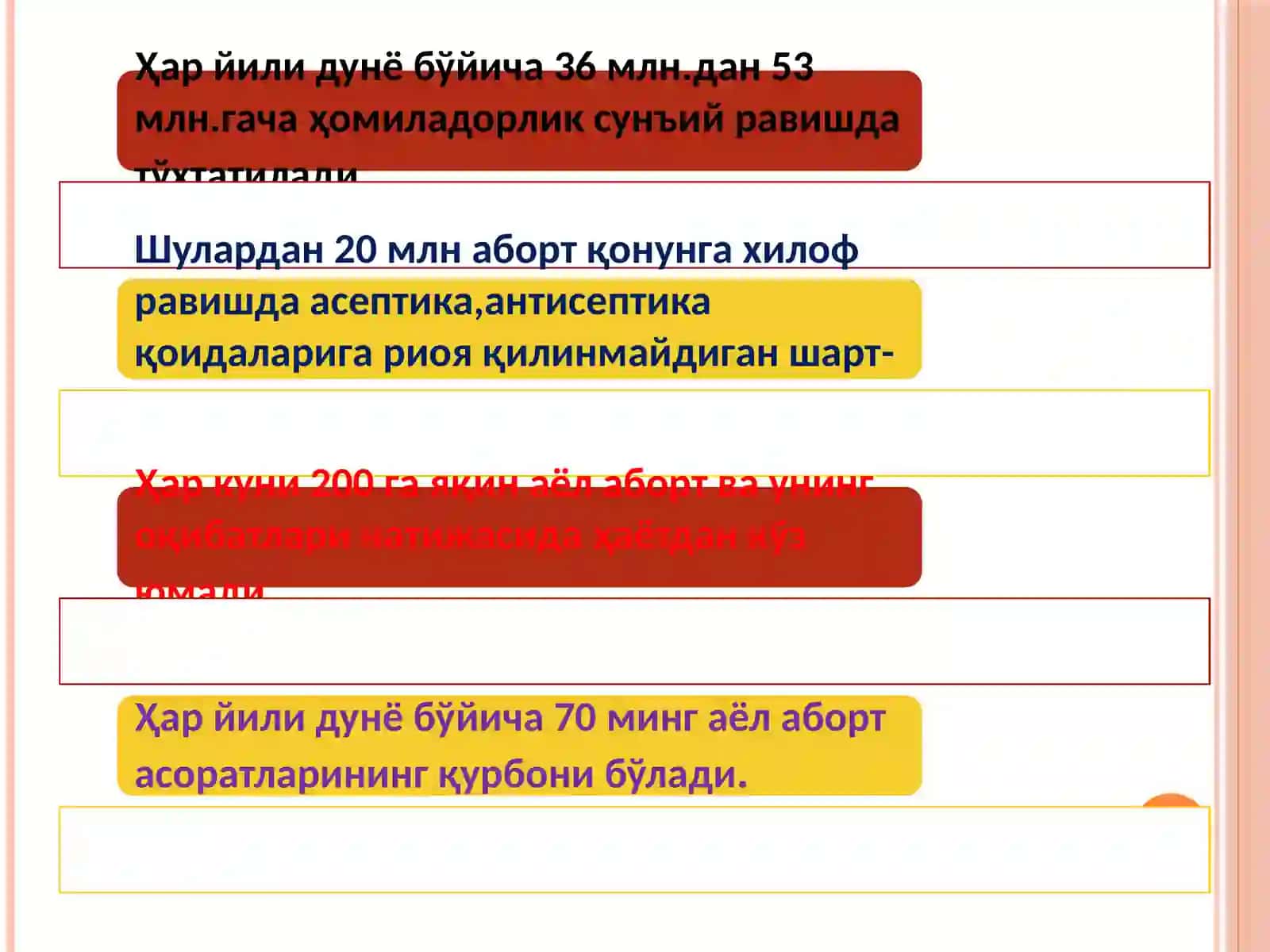 Медикаментоз аборт 3