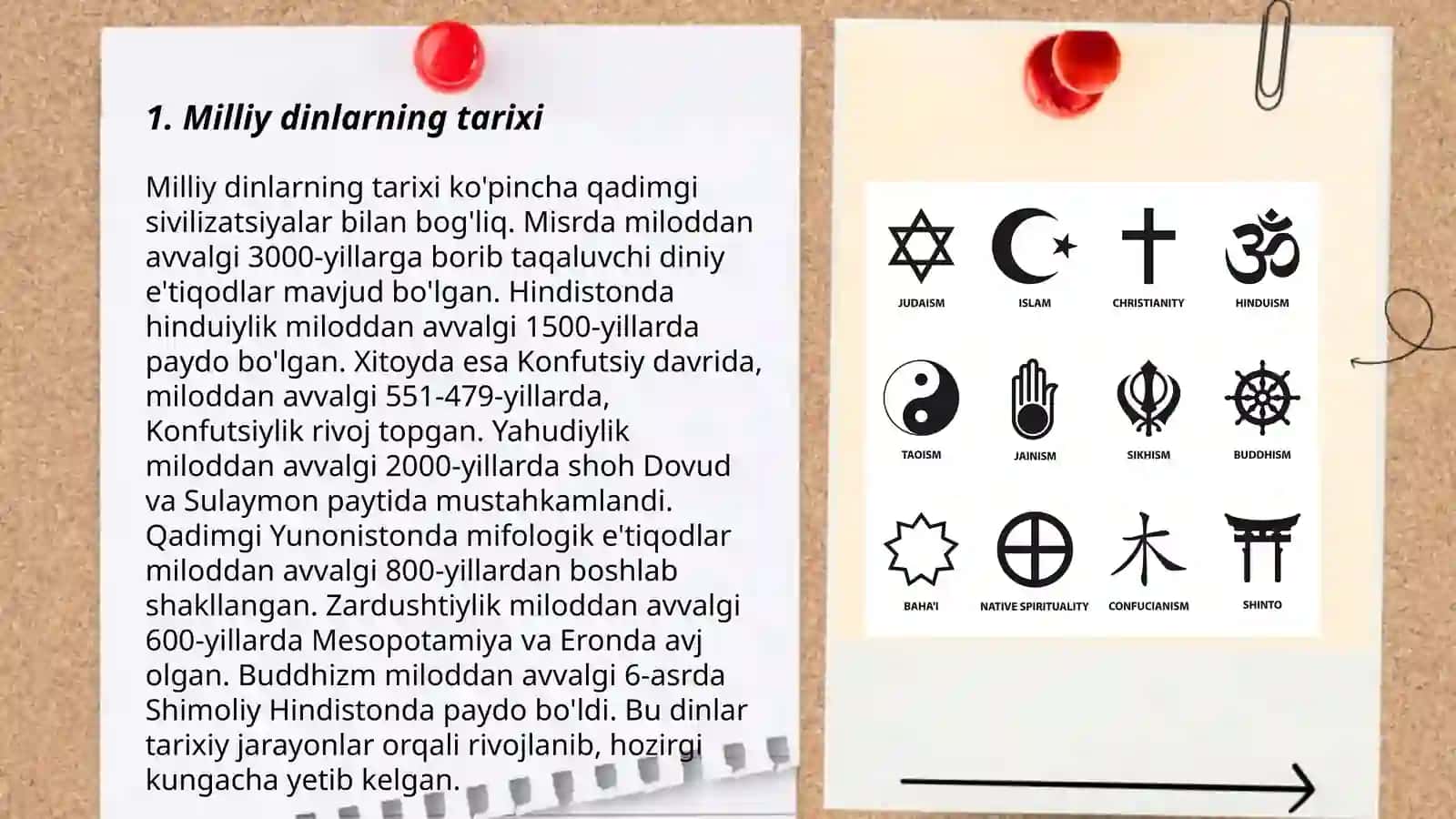 Milliy dinlarning tarixi 3