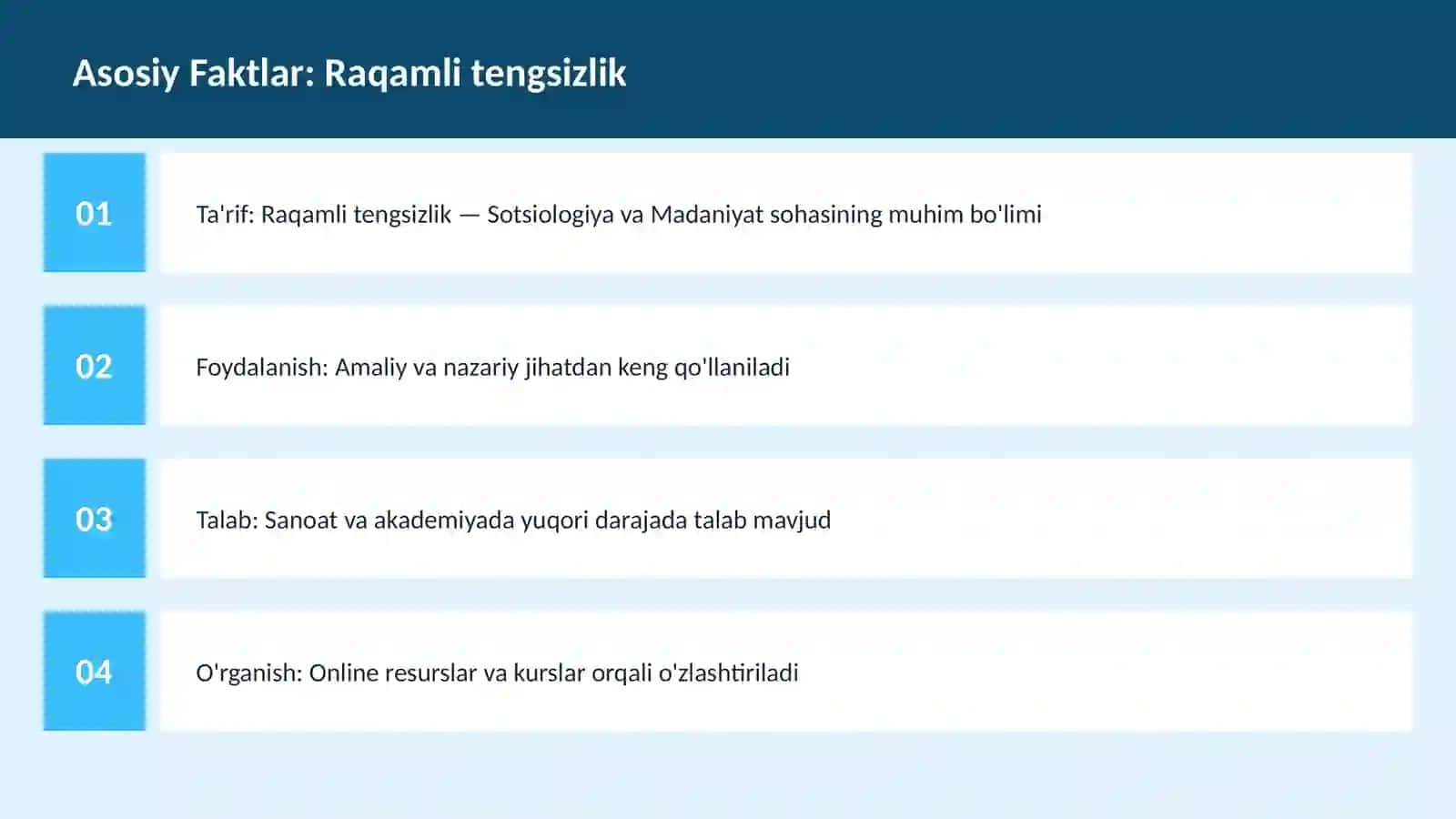 Raqamli tengsizlik 3