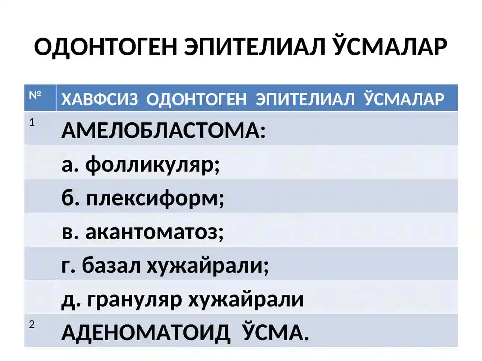 Одонтоген ўсмалар ва сўлак безларининг ўсмалари 3