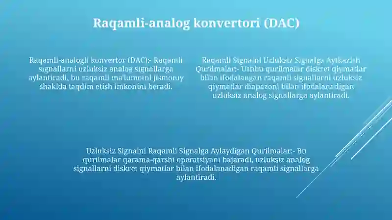 Raqamli-analog konvertorlar (DAC) 3