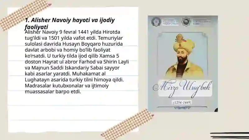 Tarixiy shaxslarni oʻrganish Alisher Navoiy Mirzo Ulugʻbek Bobur Mirzo haqida 3
