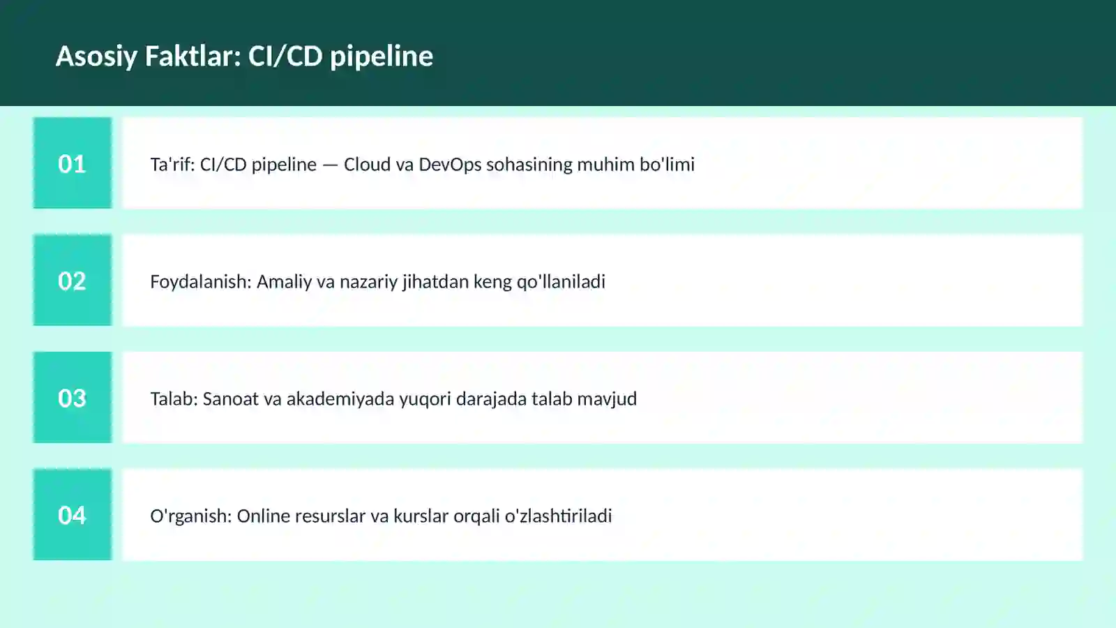 CI/CD pipeline 3