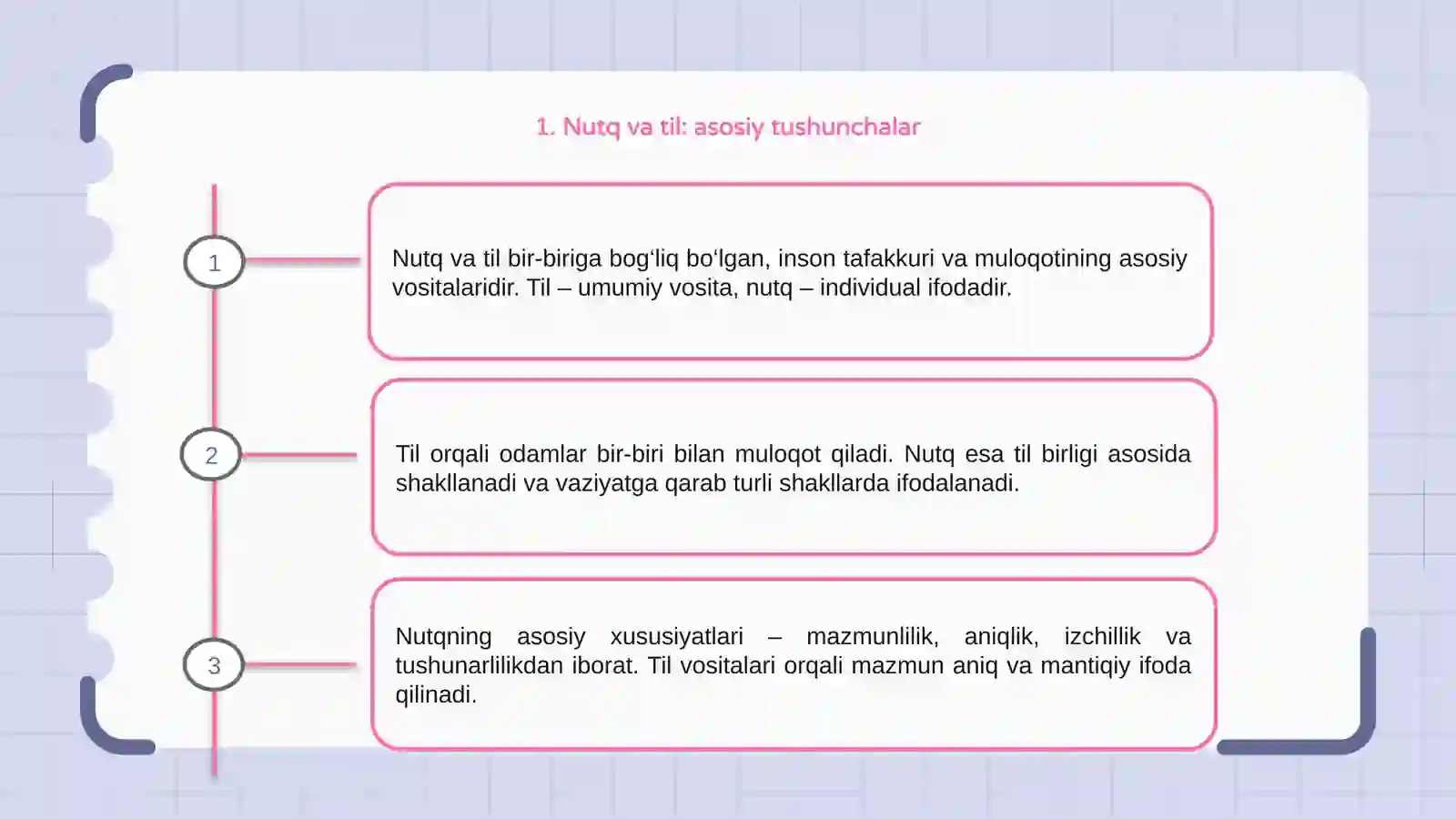 Nutqning asosiy xususiyatlari 3