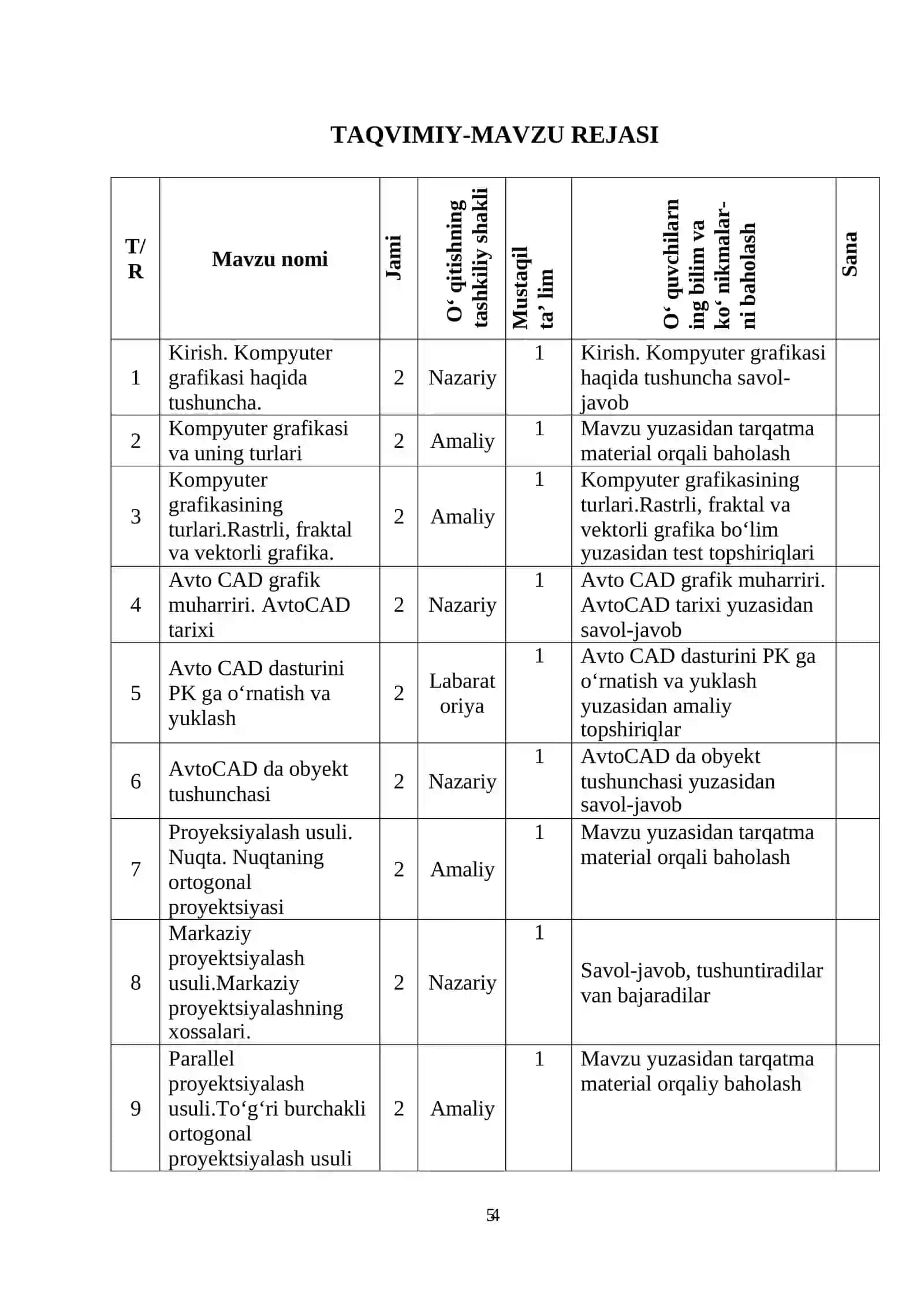 KOMPYUTER GRAFIKASI fanidan O‘QITISH MATERIALLARI TO‘PLAMI 3