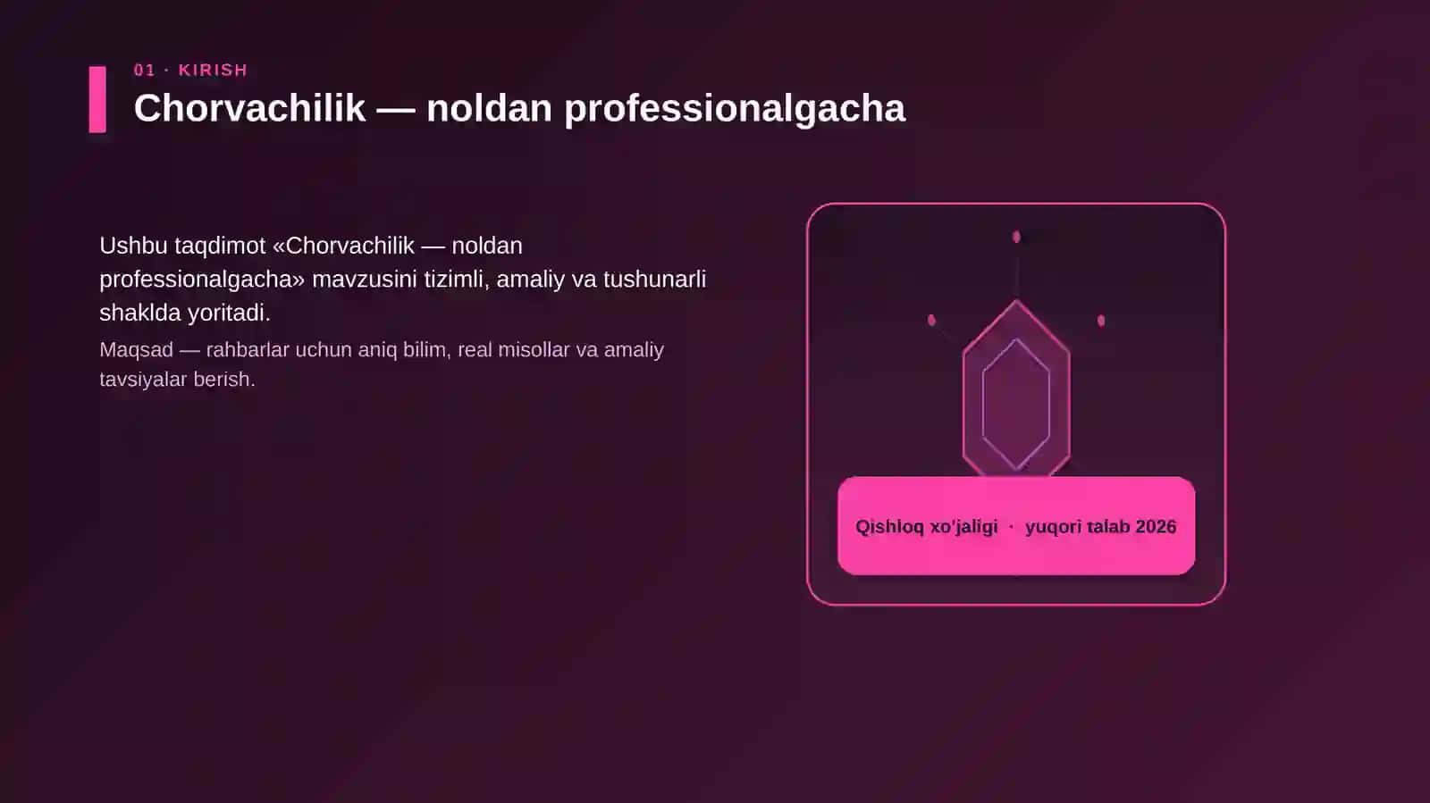 Chorvachilik — noldan professionalgacha 2