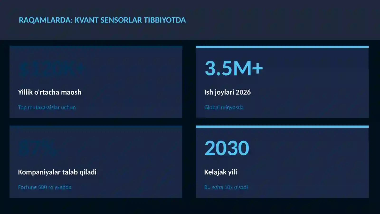 Kvant sensorlar tibbiyotda 3