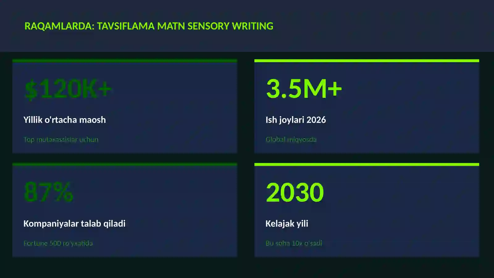 ADABIYOT VA YOZUV 3