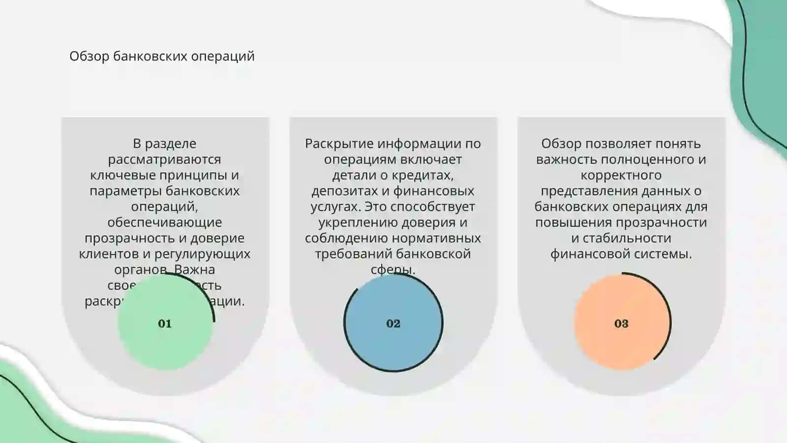 Банковские операции Примечания к раскрытию информации 3