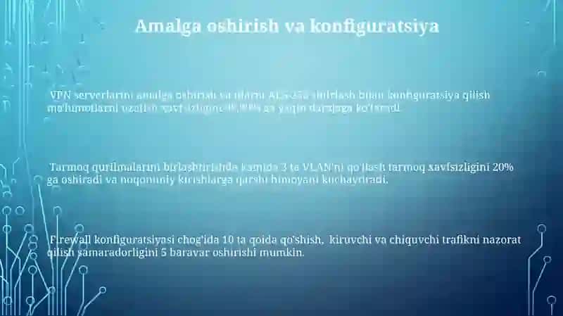 Tarmoq xavfsizligi loyihasi 3