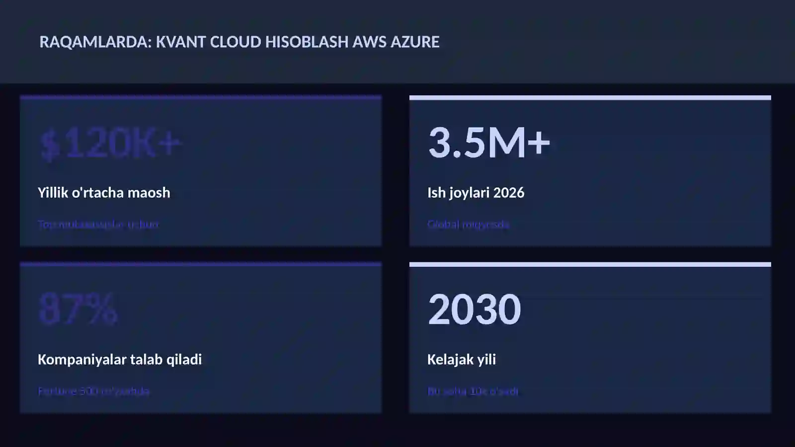 KVANT HISOBLASH 3