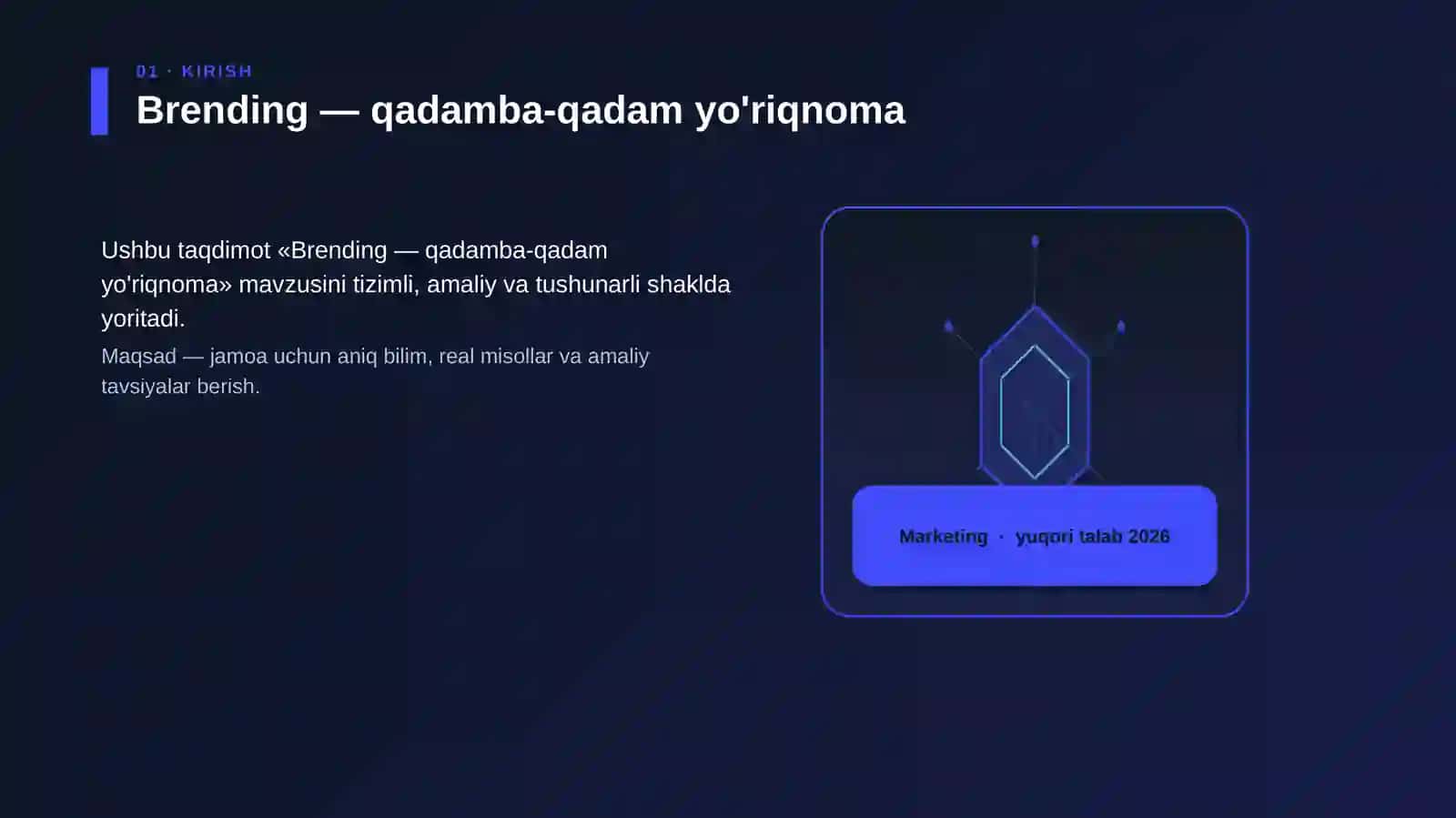 Brending — qadamba-qadam yo'riqnoma 3