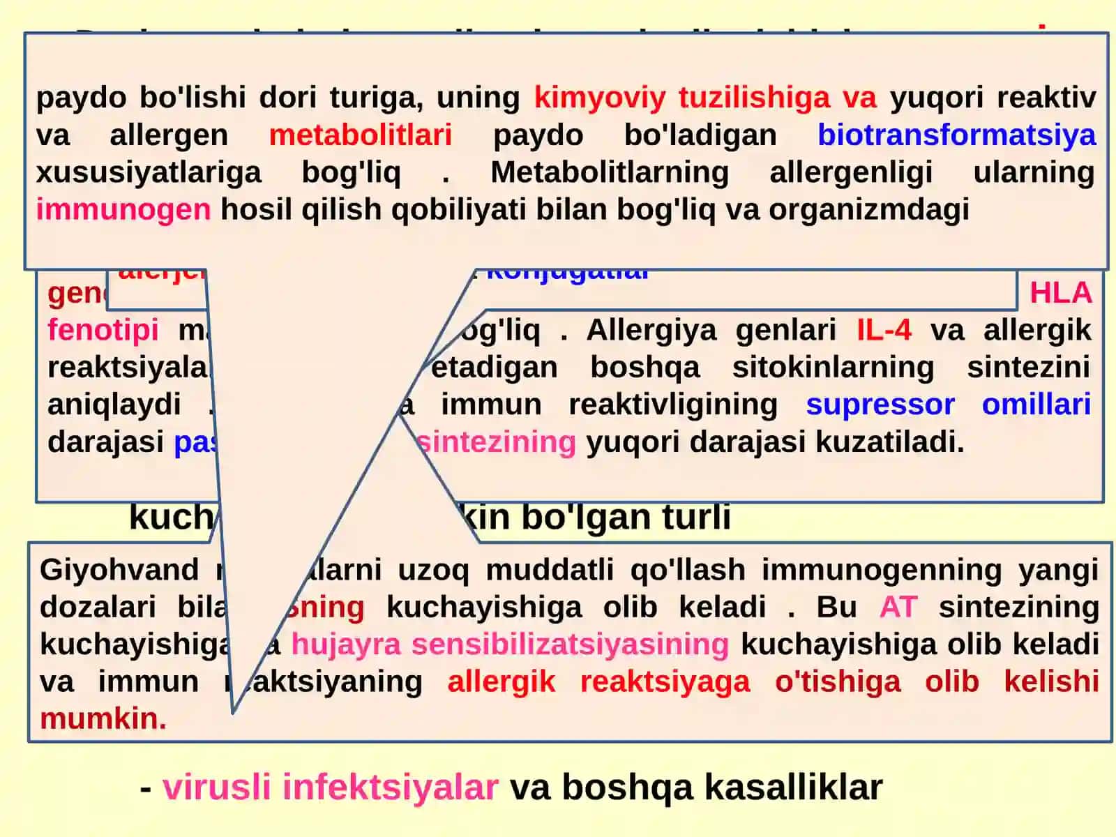 DORILAR ALLERGIYASI 3