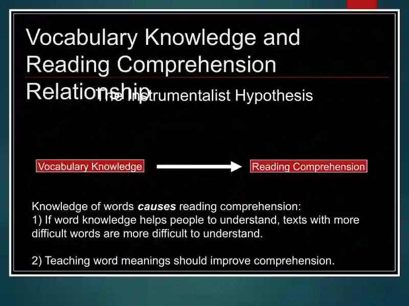 Vocabulary Development 3
