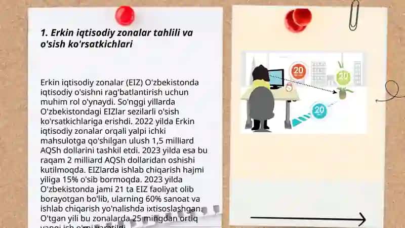 Erkin iqtisodiy zonalar rivojlanish ko‘rsatkichlarini ekonometrik modellashtirish 3