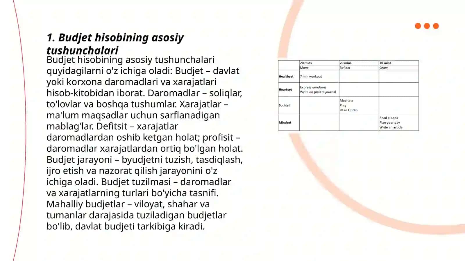 Budjet hisobining usullari va xususiyatlari 3