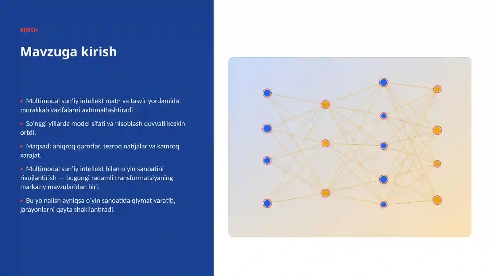 AI INSIGHTS • PREMIUM TAQDIMOT 3