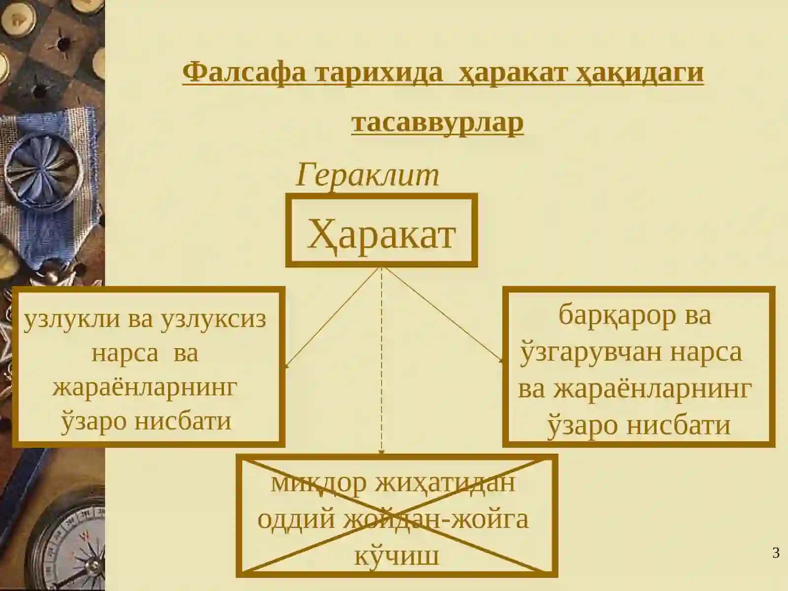 Фалсафанинг қонун ва категориялари 3