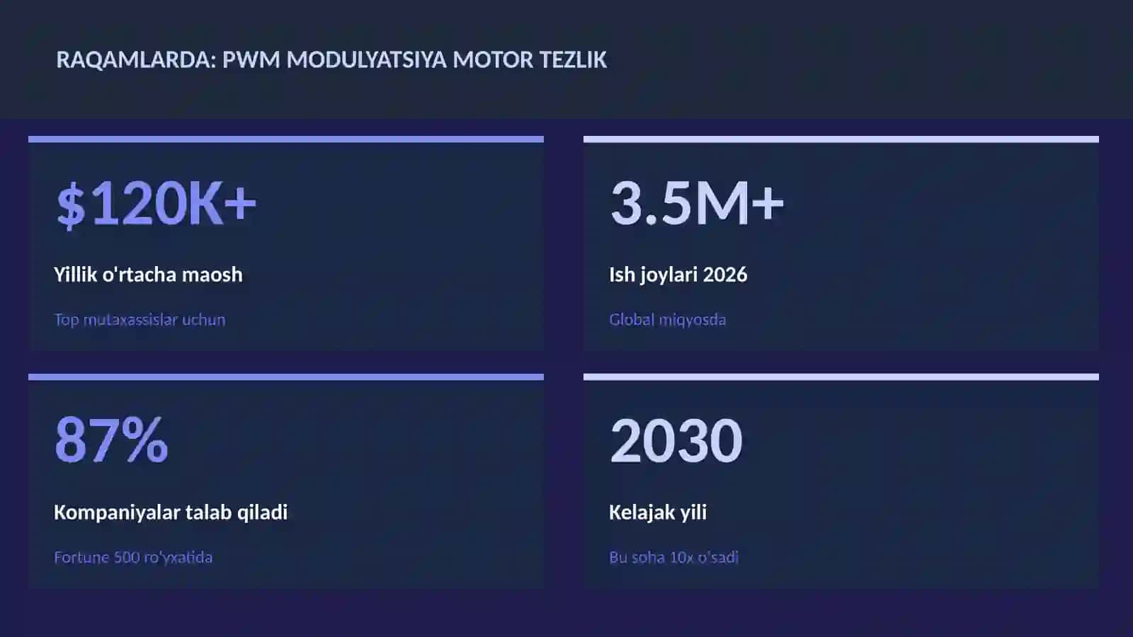 ROBOTOTEXNIKA VA AVTOMATLASHTI 3