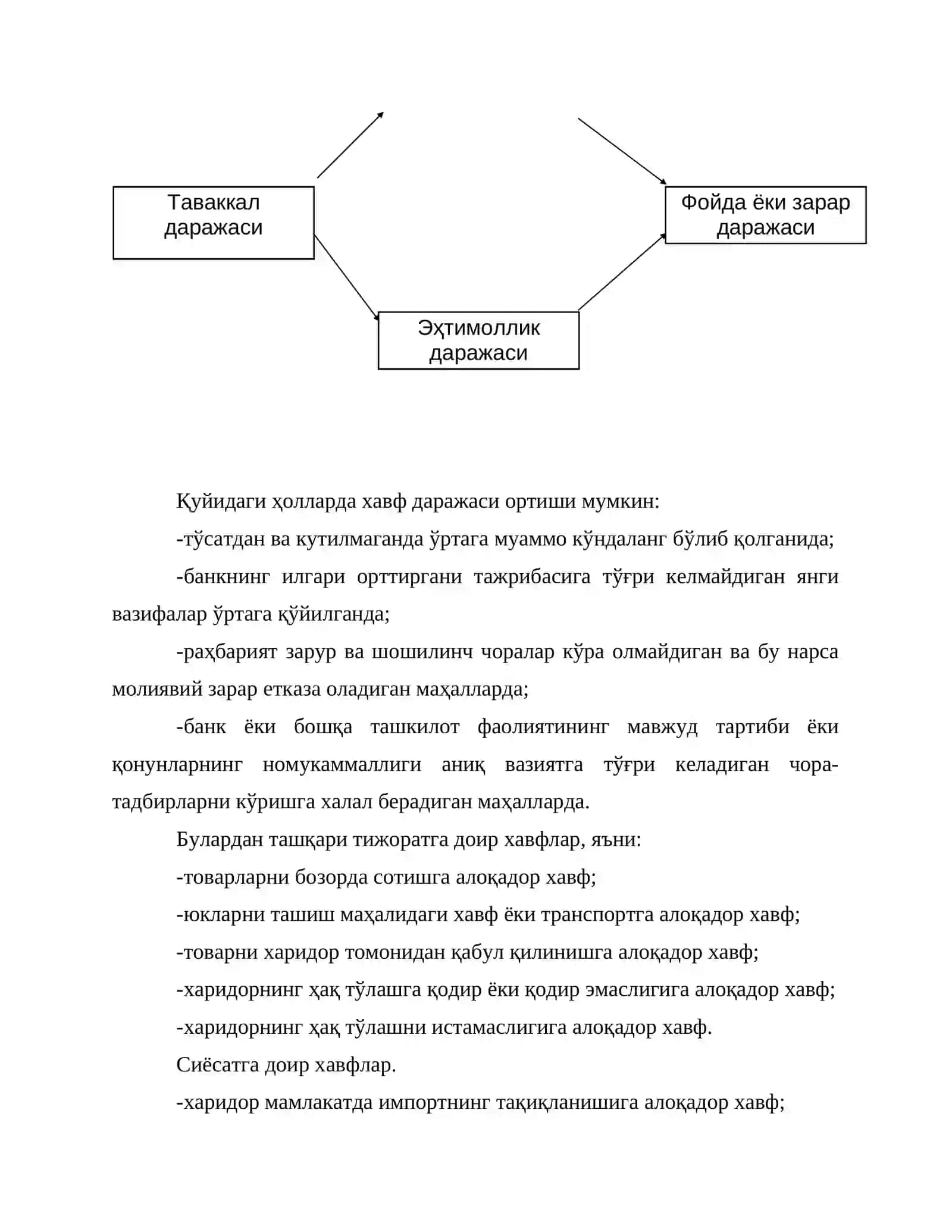 Таваккалчилик таваккалчилиги 3