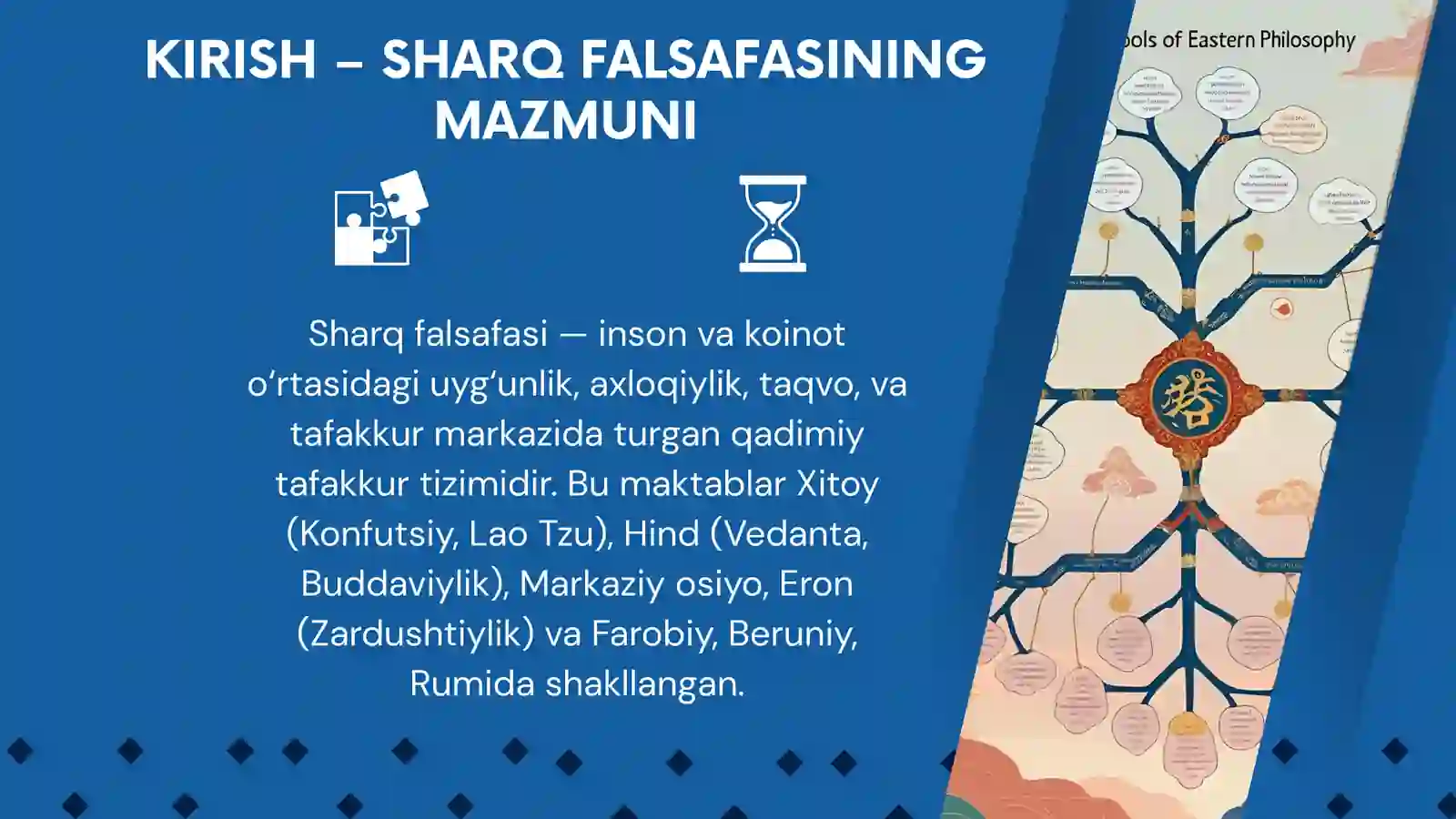 SHARQ FALSAFASINING MOHIYATI VA IJTIMOIY TARAQQIYOTDAGI O‘RNI 3