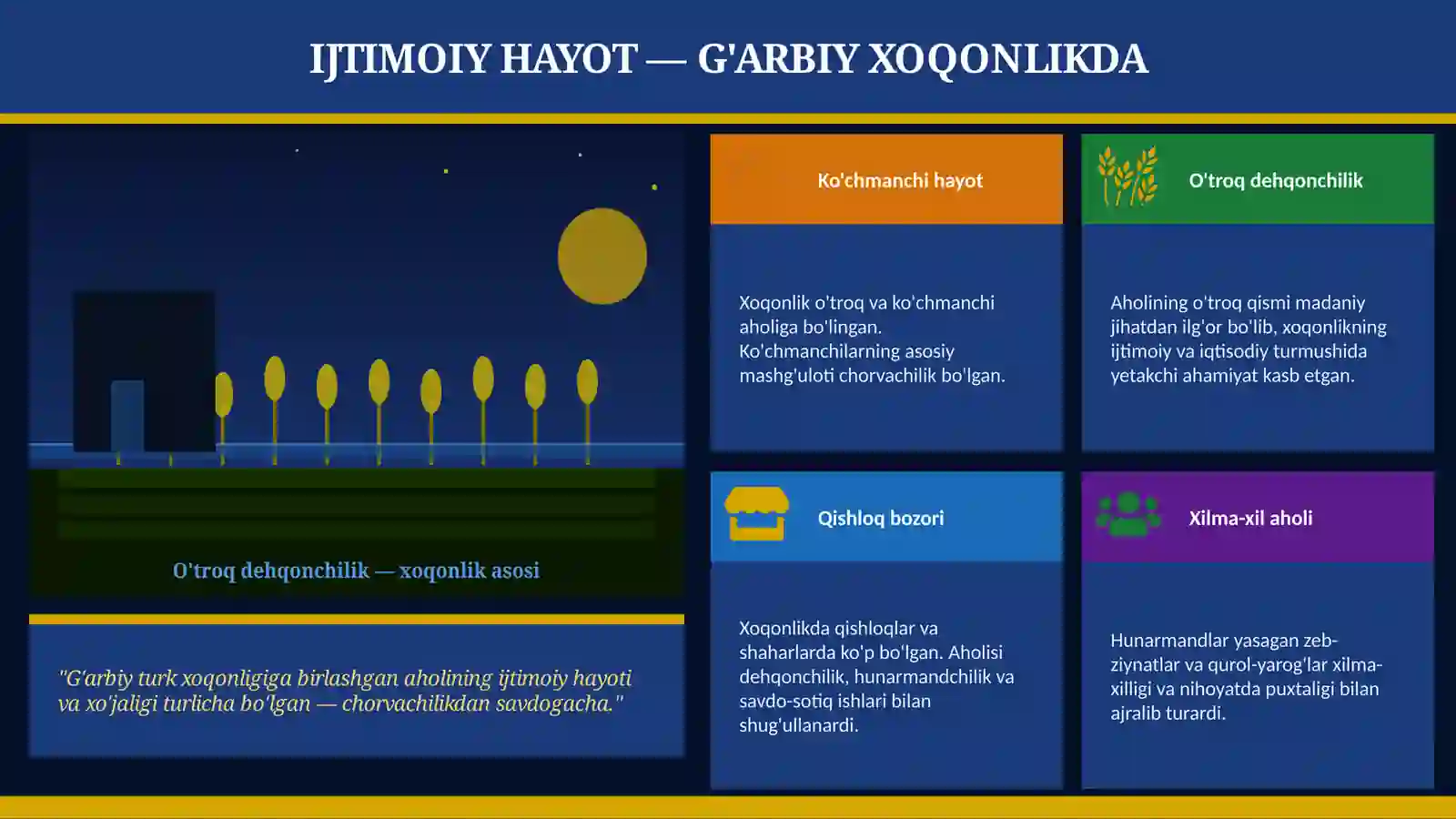 G'ARBIY TURK XOQONLIGI 3