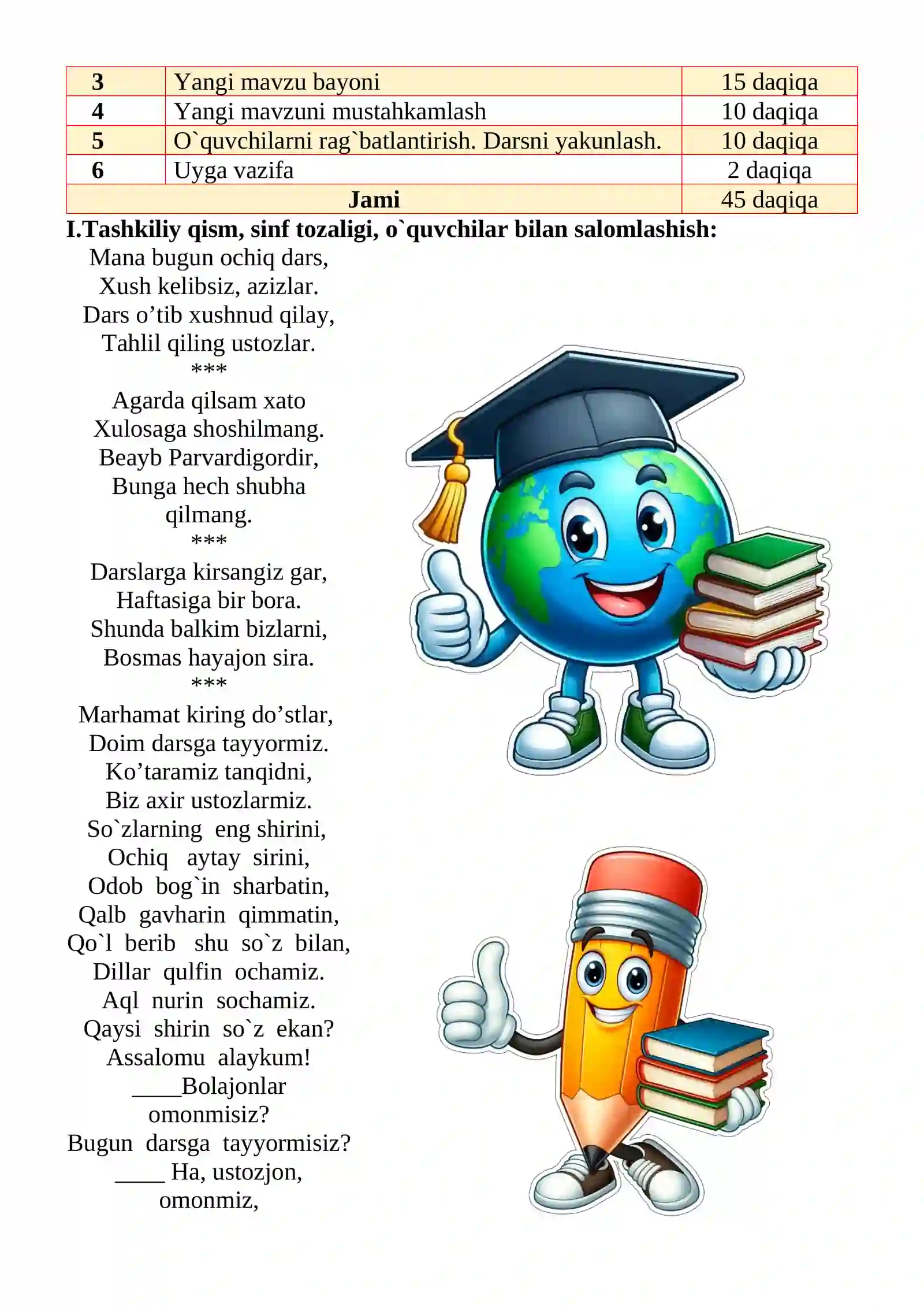 Rassomning yuksalishi mavzusida 3-sinf O'qish fanidan dars ishlanmasi 3