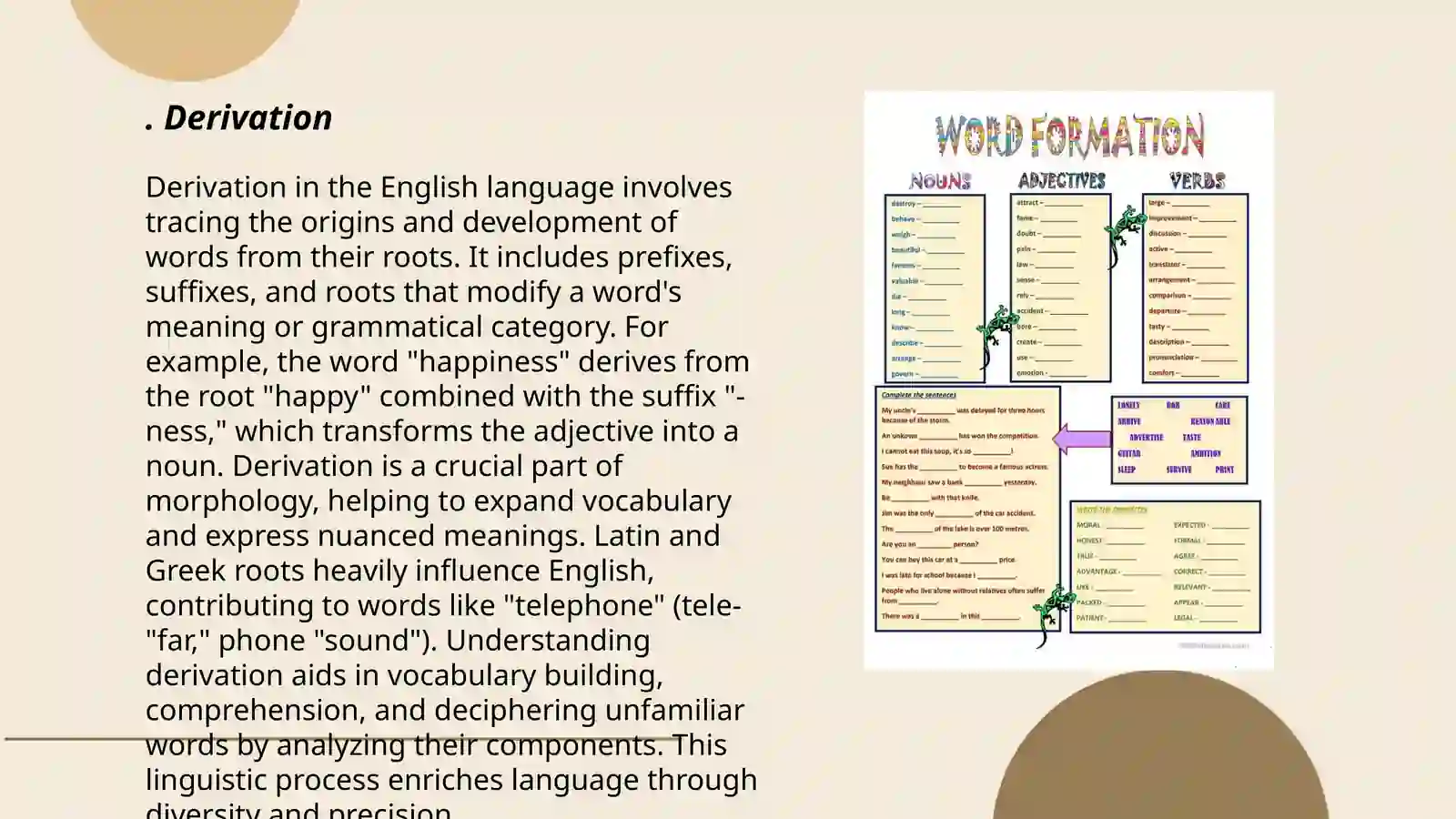Word formation - Derivation 3