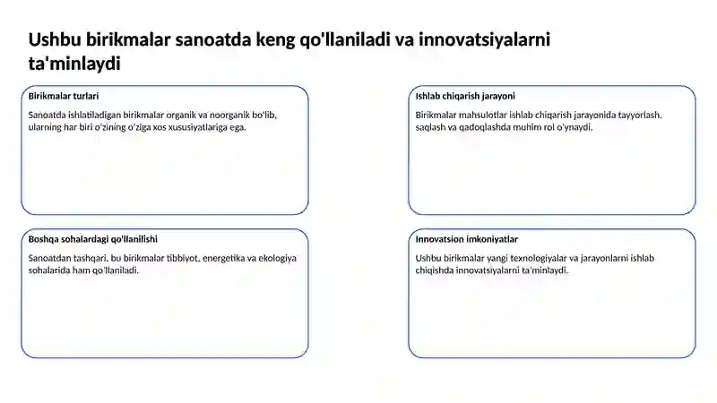 Guruh elementlarining binar birikmalari va sanoatdagi ahamiyati 3