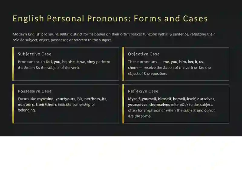 Personal Pronouns in English and the Native Language: A Comparative Study 3