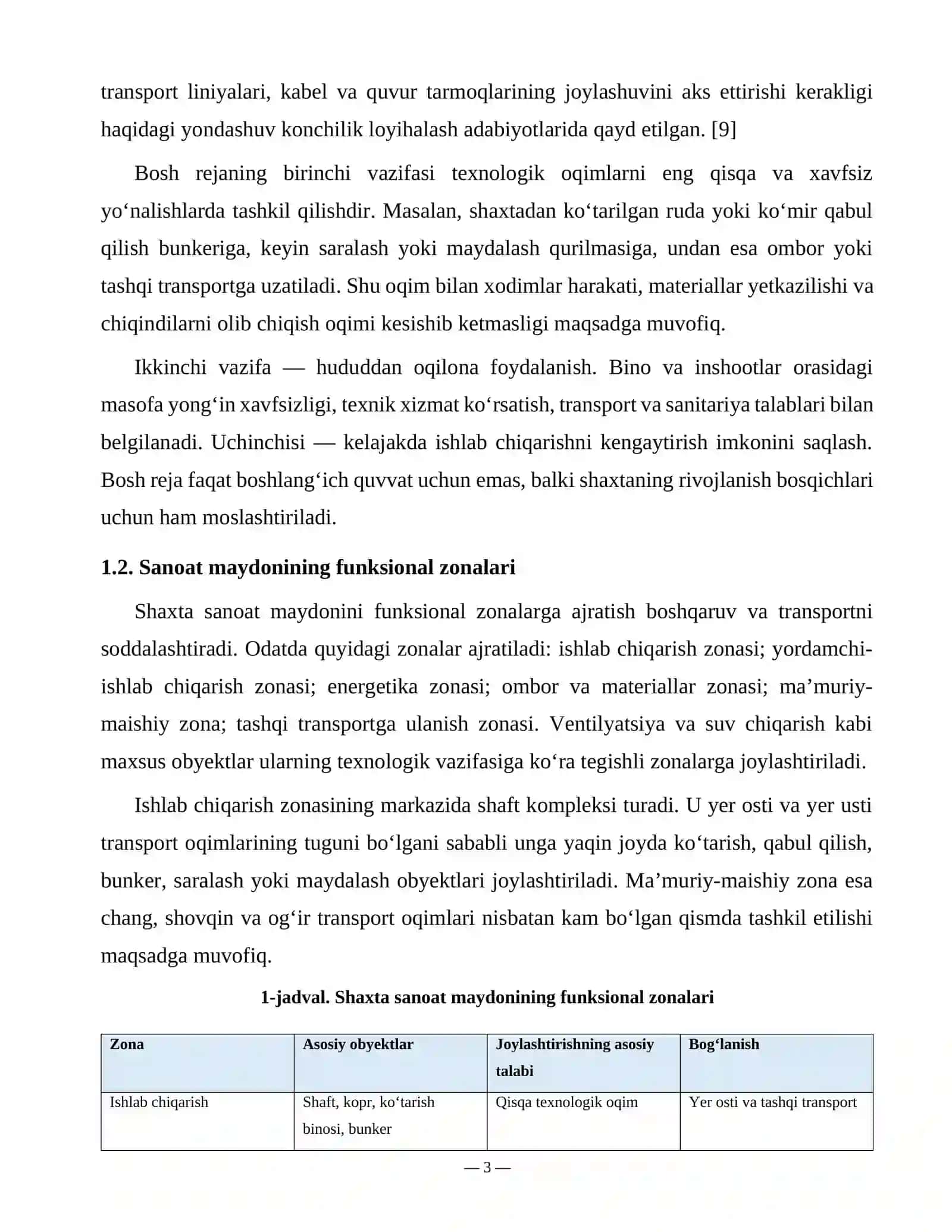 SHAXTA SANOAT MAYDONINING BOSH REJASI 3