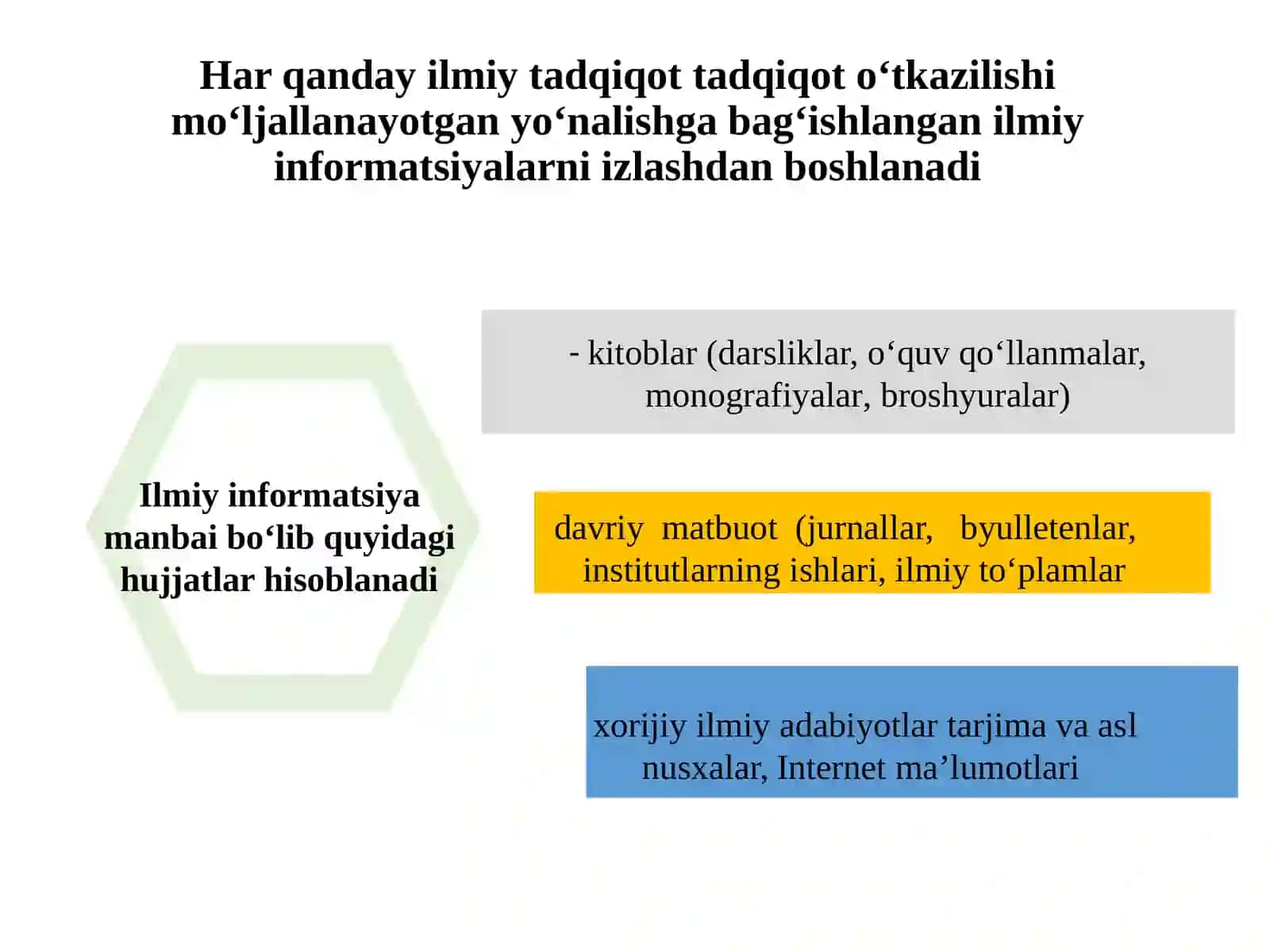 Ilmiy axborot bilan ishlash: mutolaa qilish, yozma va og‘zaki shakllarda bayon qilish 3