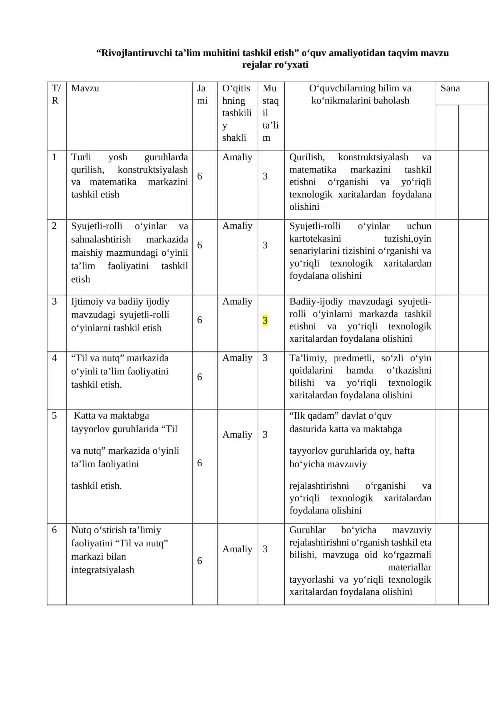 Rivojlantiruvchi ta’lim muhitini tashkil etish oʻquv amaliyoti fanidan O‘QITISH MATERIALLARI TO‘PLAMI 3