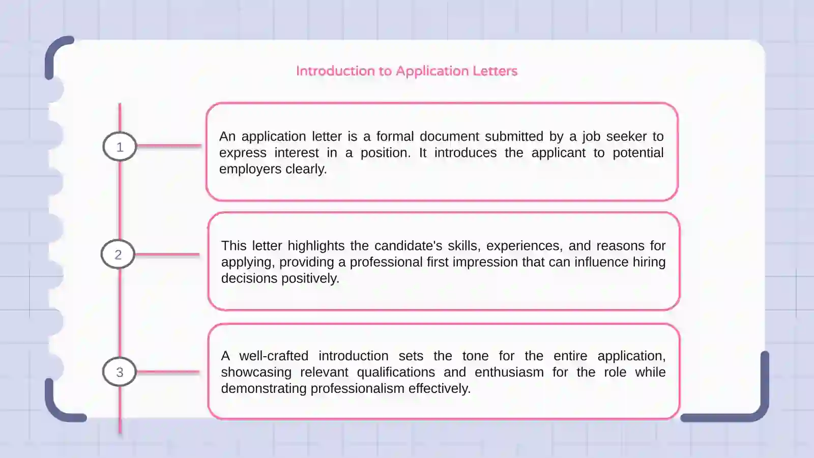 Introduction to Application Letters 3