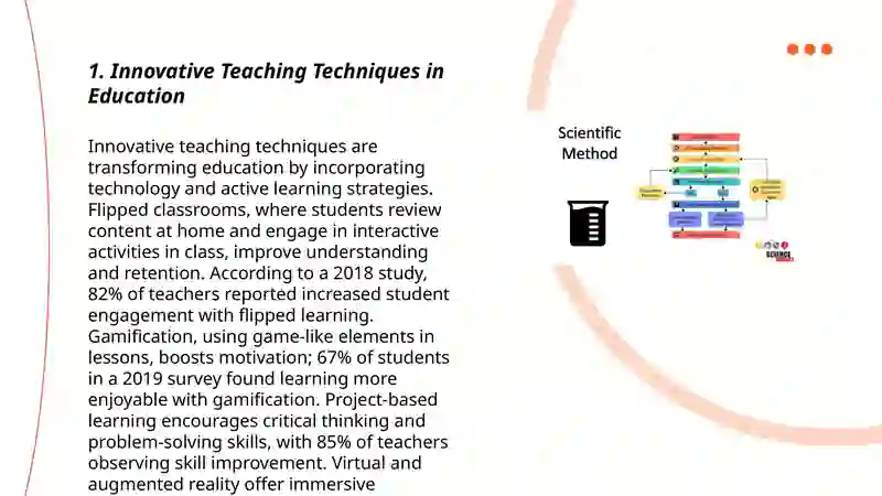 Innovative Teaching Techniques in Education 3