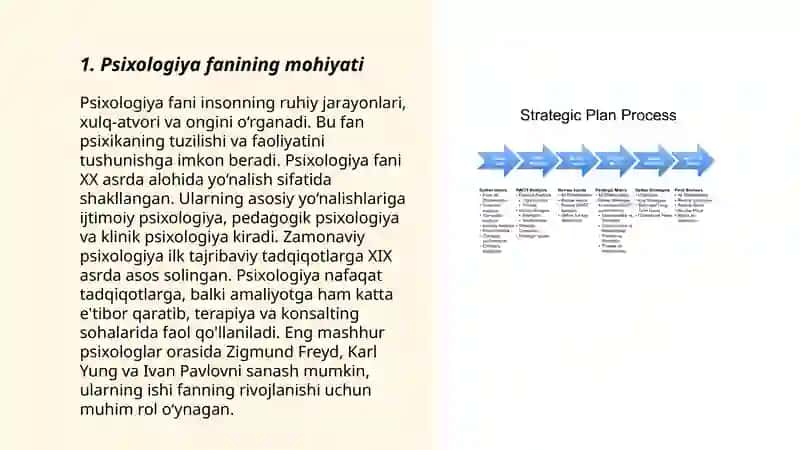 Psixologiya fanining predmeti, maqsad va vazifalar 3