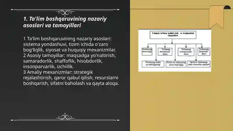 Ta'limni boshqarishning umumiy tamoyillari va mexanizmlari 3