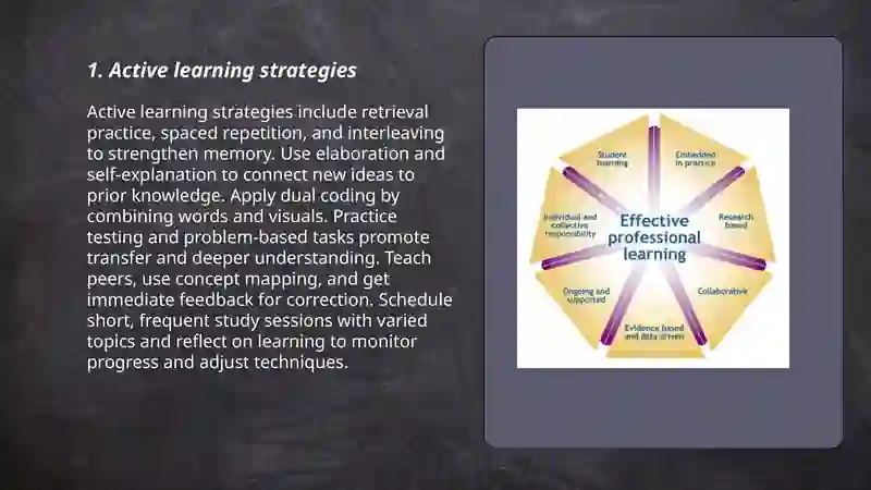 Effective learning by Shokirova Kamola 3