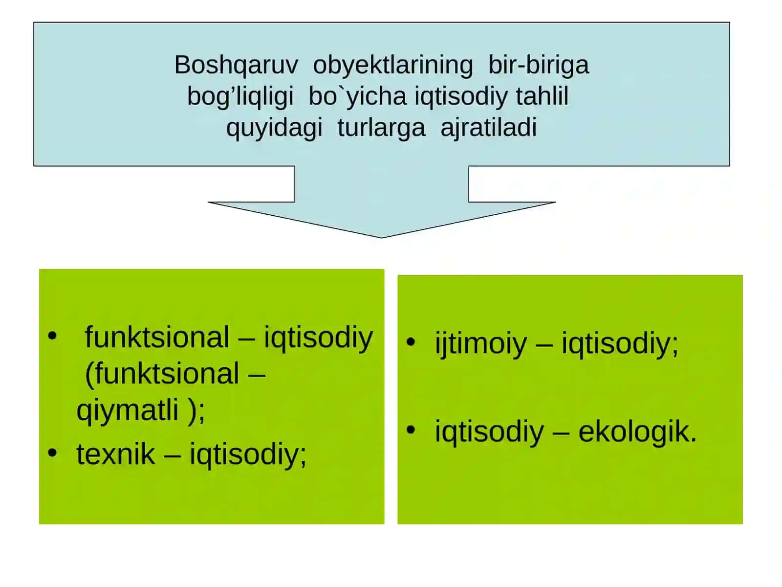 Iqtisоdiy tahlilning turlari, aхbоrоt manbalarivaiqtisоdiy tahlil ishlarini tashkil etish 3