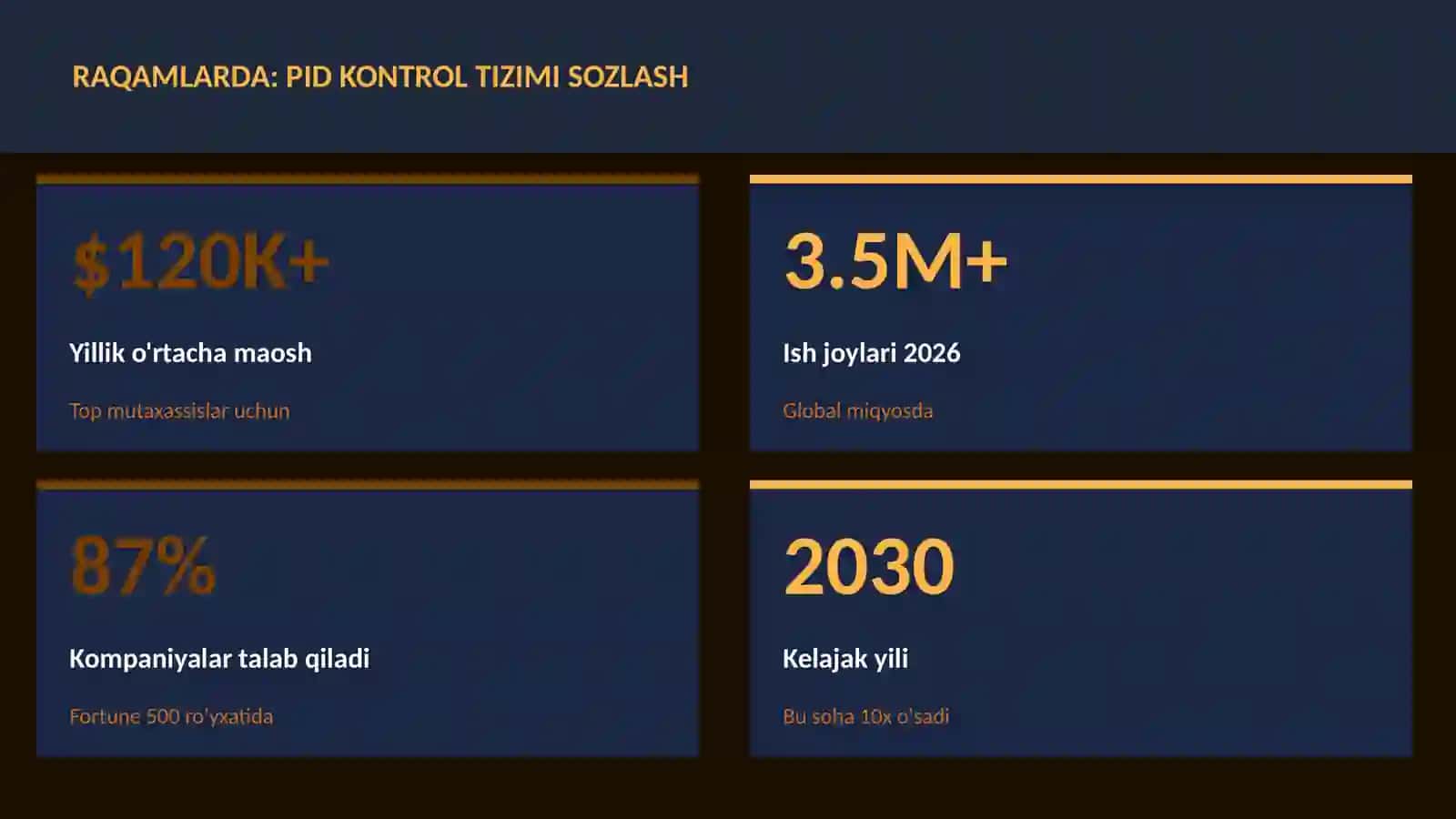 ROBOTOTEXNIKA VA AVTOMATLASHTI 4