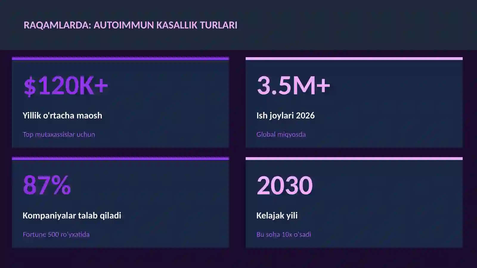 Autoimmun kasallik turlari 3