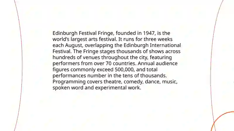 Festivals in Scotland 3