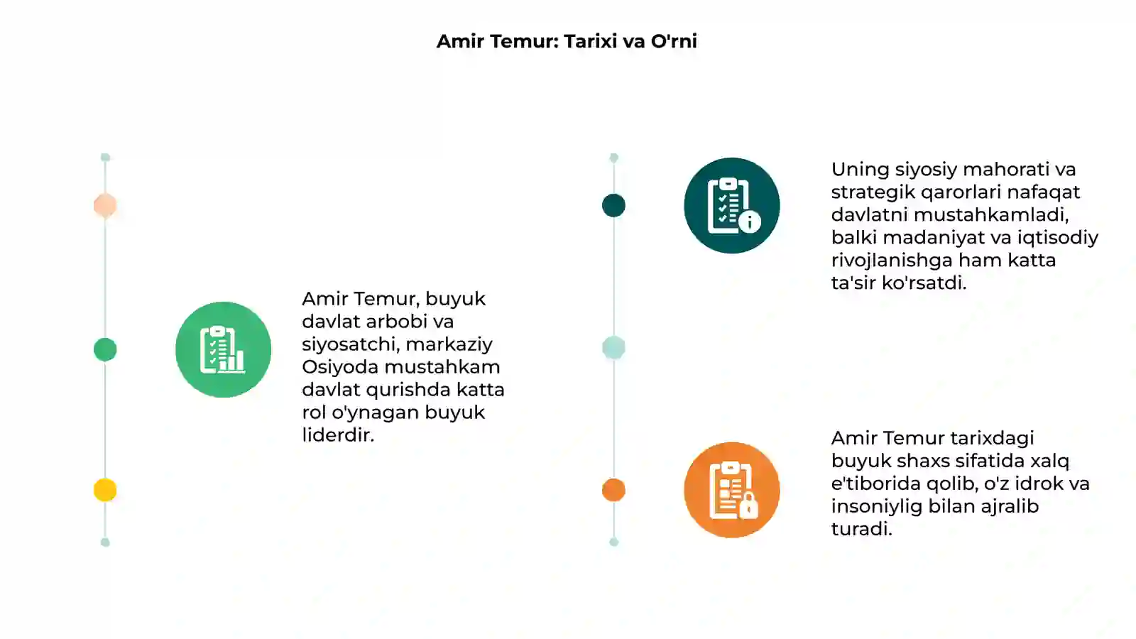 Amir Temur buyuk davlat arbobi 3