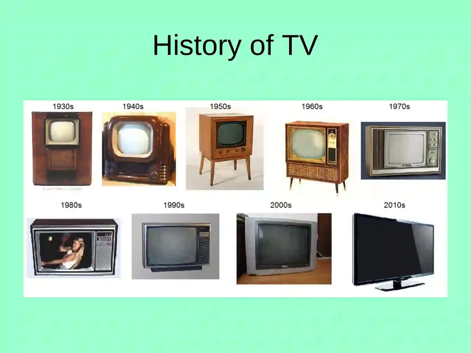 THE WORLD TV 3