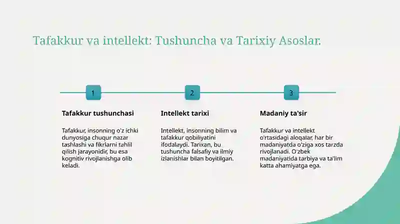 Tafakkur va intellekt 3